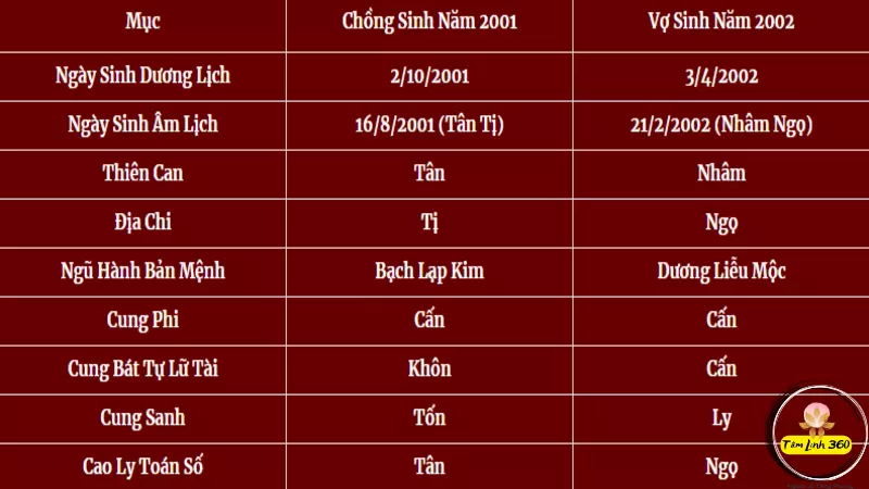 Nữ sinh 2002 mặc áo dài trắng tươi cười