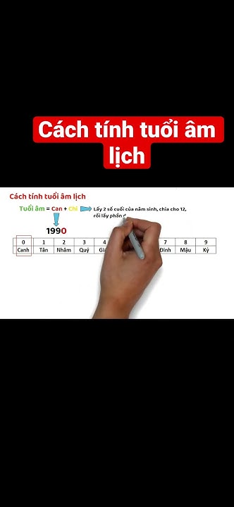 Khái niệm tuổi âm là gì trong văn hóa Việt Nam