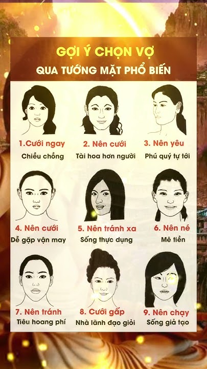 Chọn vợ qua tướng mặt