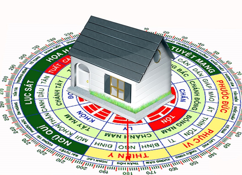 Xem tuổi làm nhà hợp phong thuỷ năm nay