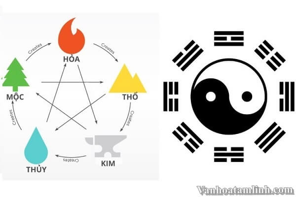 Phong thuỷ tác động đến sức khoẻ con người