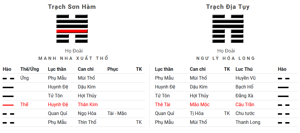 Cách phòng tránh kỵ thần hiệu quả trong phong thủy