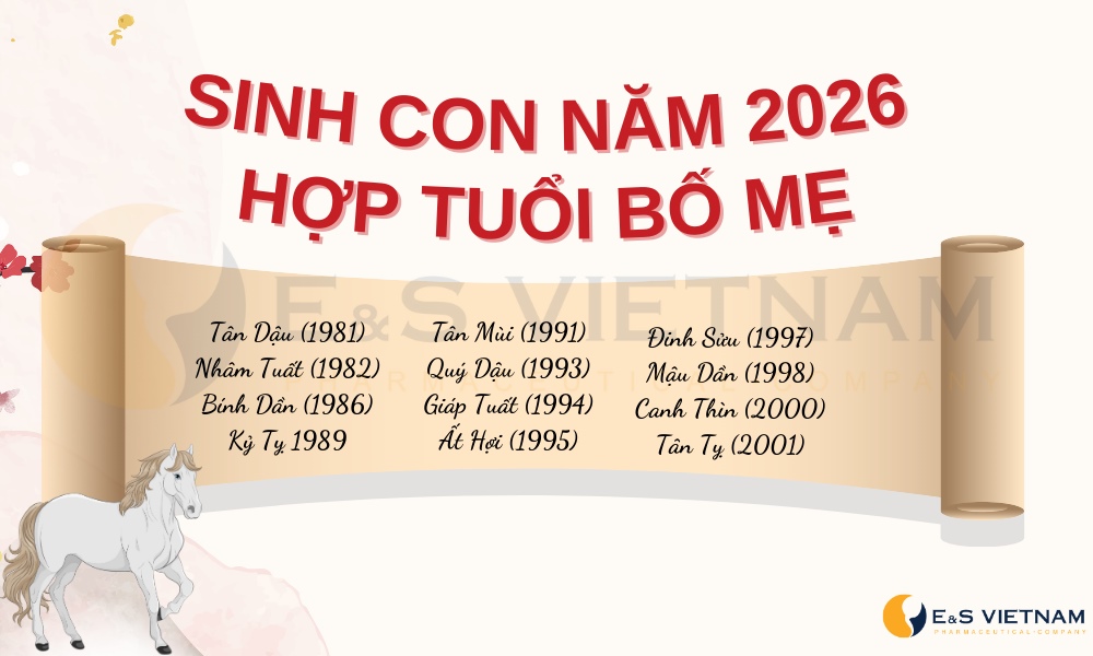 Tử vi tuổi Thìn năm 2026 may mắn và tài lộc