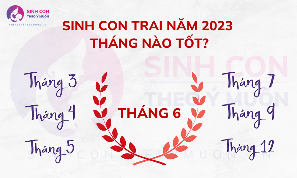 Đặt tên ý nghĩa cho bé trai sinh năm 2023