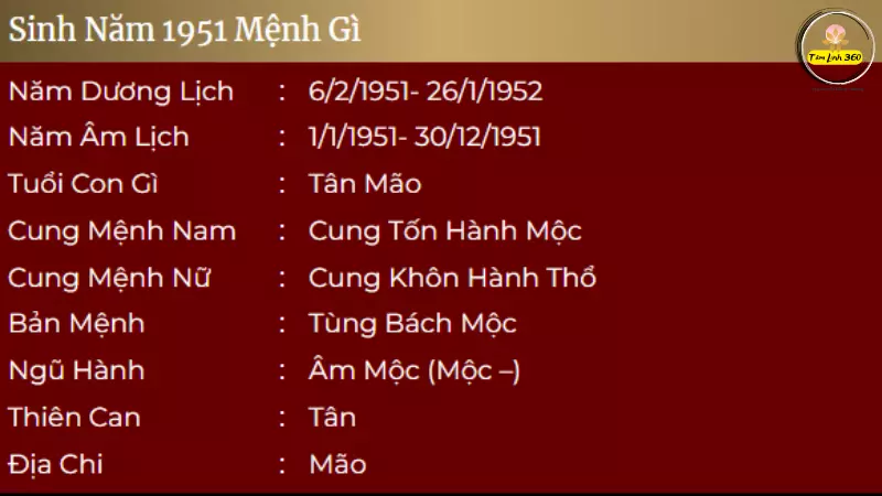 Nữ sinh năm 1951 mặc áo dài truyền thống