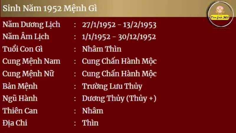 Nữ sinh năm 1952 mặc áo dài truyền thống