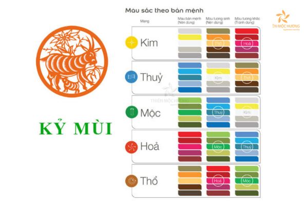Nữ sinh năm 1979 tươi cười mặc áo dài trắng