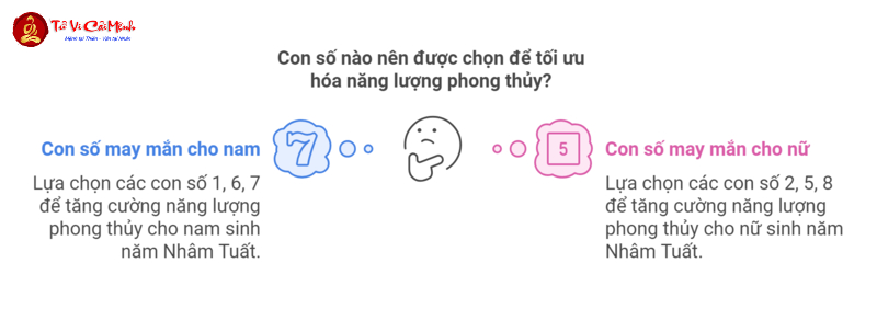 Nữ sinh năm 1982 tươi cười trong tà áo dài