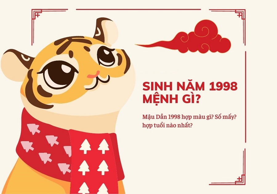 Bản đồ chiêm tinh Vệ Đà cho người sinh năm 1998