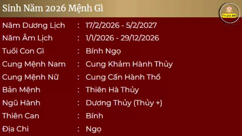 Bé gái mệnh Thổ sinh năm 2026 tên hay
