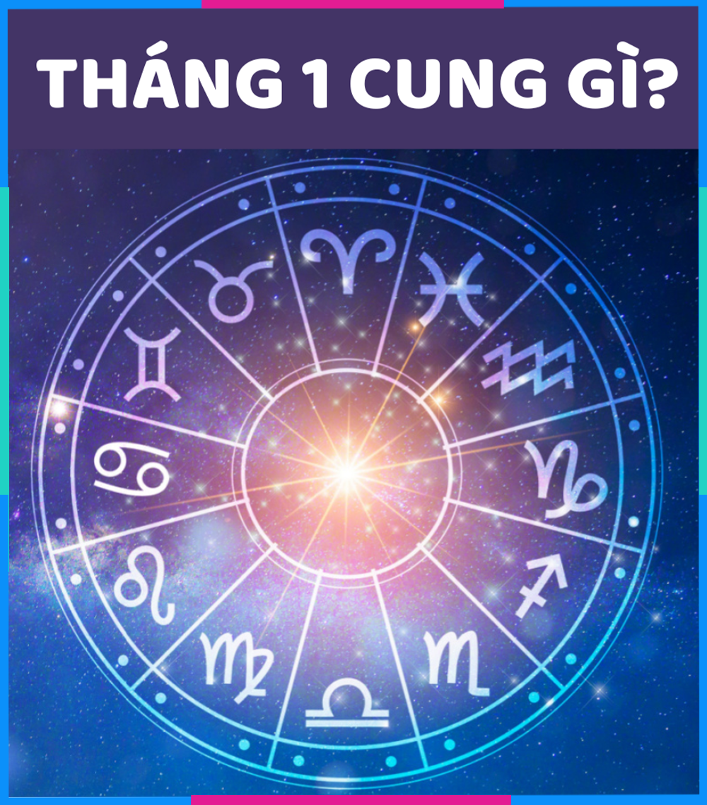 Biểu tượng 12 cung hoàng đạo