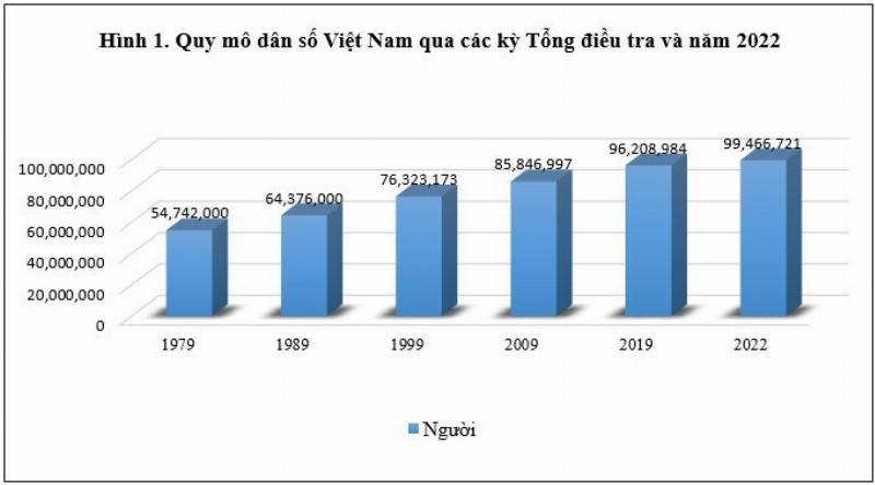 Nữ sinh năm 1979 tươi cười mặc áo dài trắng