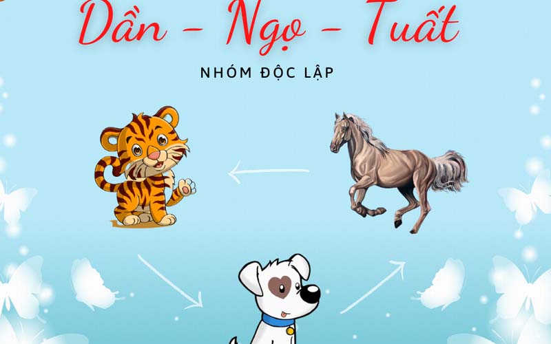 Tam hợp tuổi Dần mang lại may mắn và thịnh vượng