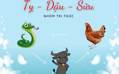 Tam Hợp Tuổi Mùi trong phong thủy và tử vi