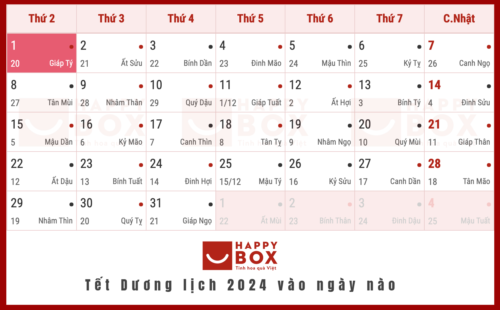 Mâm cúng mùng 2 Tết cầu tài lộc may mắn