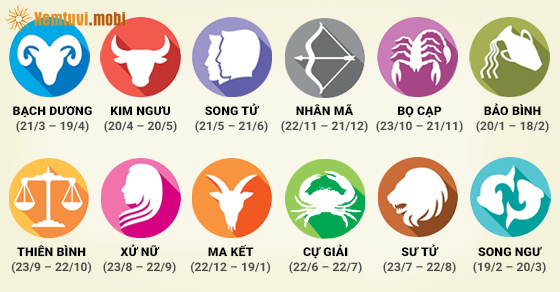 Cung mệnh cho người sinh tháng 4