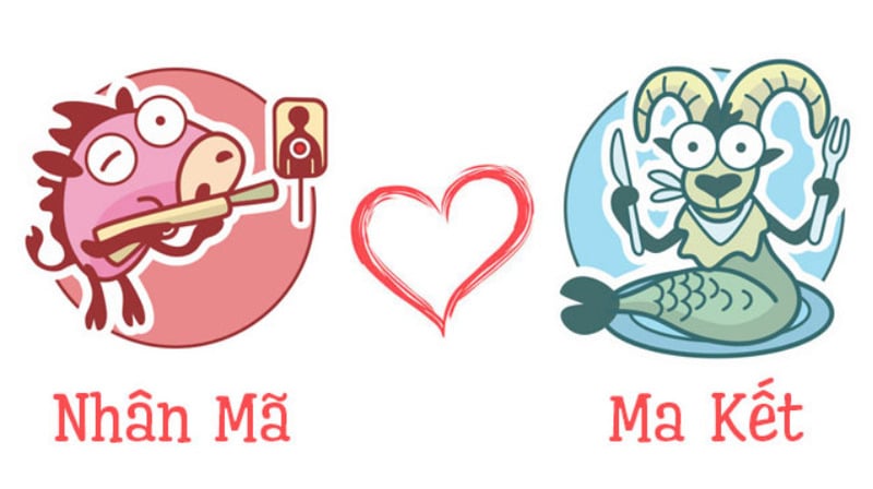 Tổng quan cung hoàng đạo tháng 12