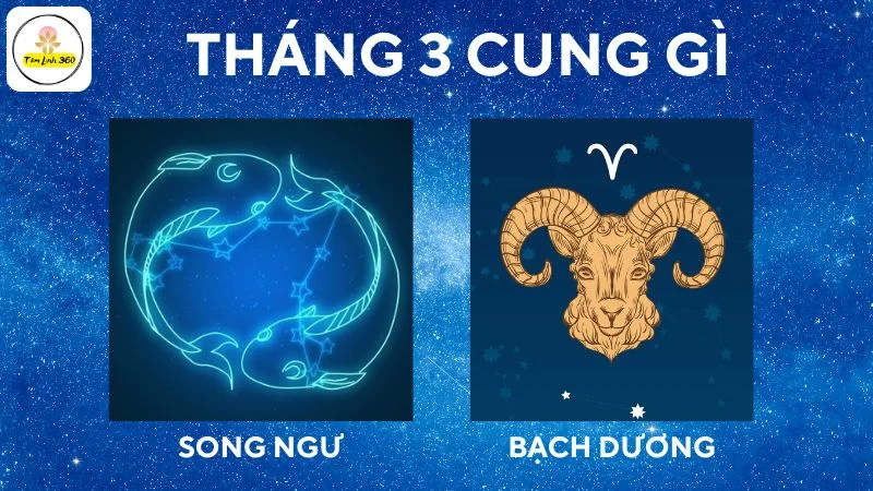 Cung hoàng đạo tháng 3