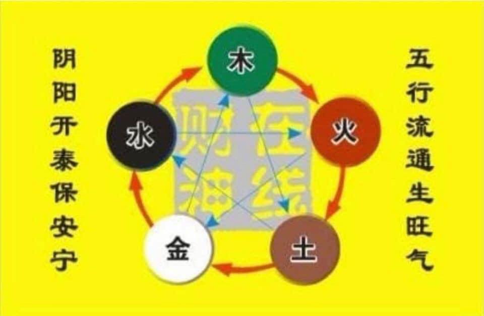 Cách hóa giải tứ hành xung hiệu quả đơn giản