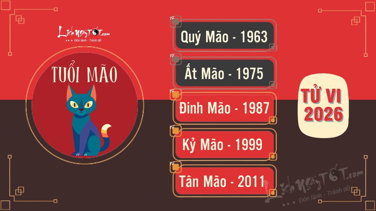 Tử vi tuổi Mão năm 2026 may mắn tài lộc