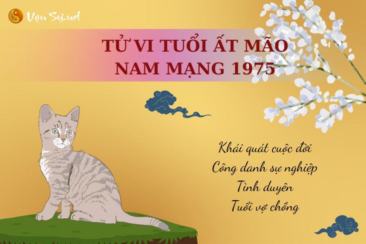 Hình ảnh tử vi tuổi Ất Mão 1975