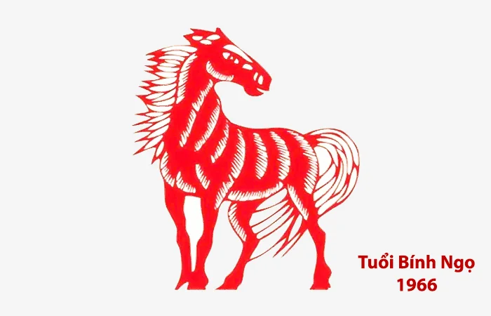Tuổi Bính Ngọ 1966: Cách chọn ngày đẹp khai trương chuẩn phong thủy, hút tài lộc và tránh ngày xấu Tuổi Bính Ngọ 1966 vận mệnh và phong thủy