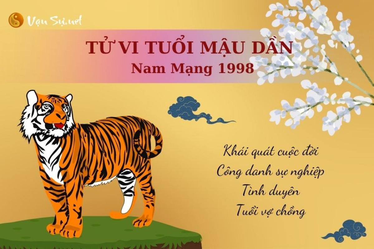 Nam mạng Mậu Dần 1998 và vận hạn