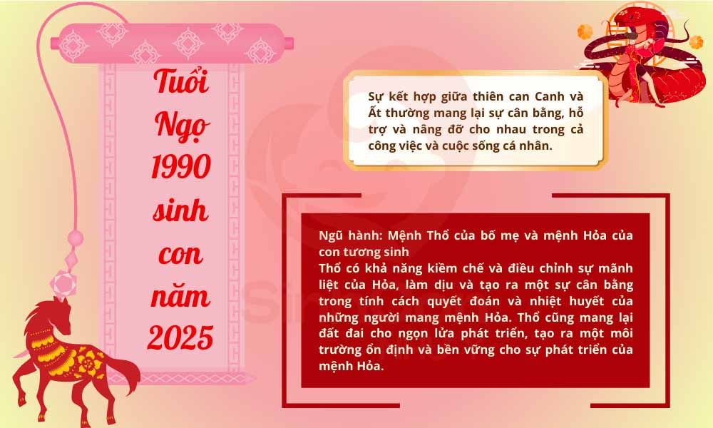 Chồng 2005 vợ 2010 sinh con năm nào hợp
