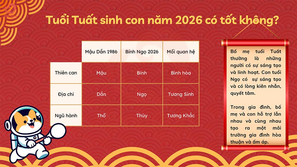 Tử vi năm 2026 theo năm sinh chi tiết