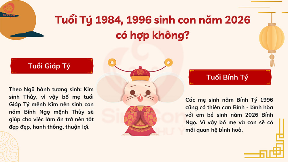 Tử vi năm 2026 theo tháng sinh chi tiết