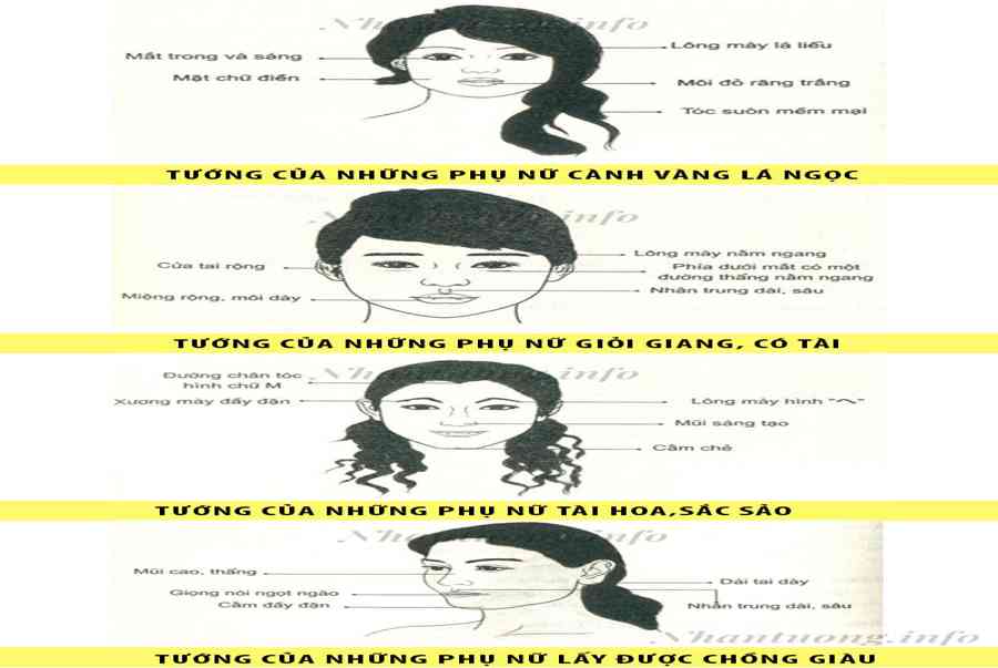 Gương mặt phụ nữ có tướng mũi giàu sang