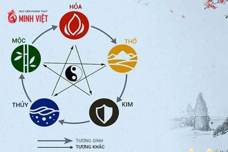 Ứng dụng âm dương trong phong thuỷ: Bí quyết cân bằng năng lượng cho cuộc sống hiện đại Biểu tượng âm dương ứng dụng trong phong thủy hiện đại