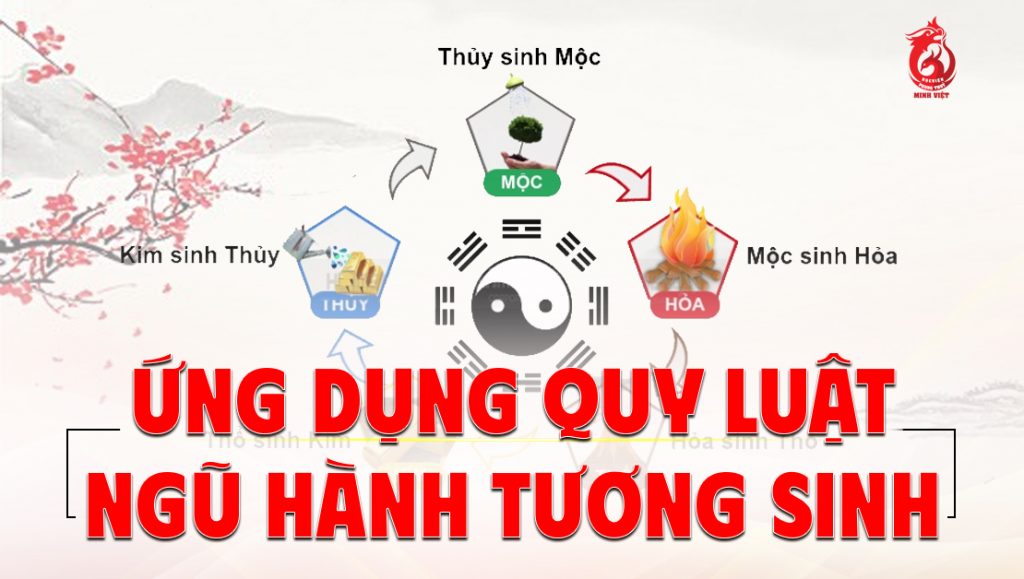 hình minh họa quy luật ngũ hành trong ứng dụng thực tế