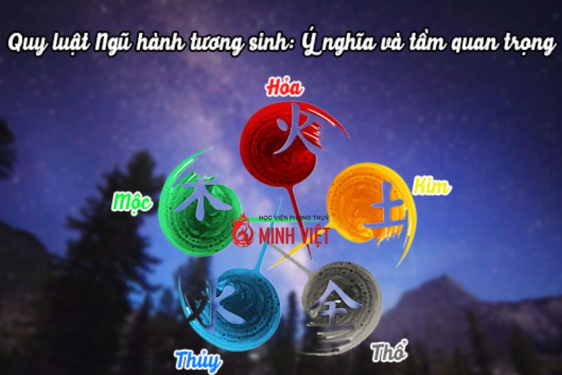 hình minh họa quy luật ngũ hành trong ứng dụng thực tế
