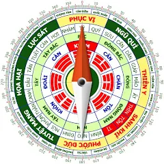 Xem tử vi chùa Khánh Anh 2025