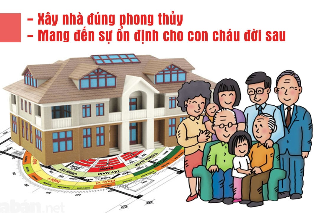 Phong thuỷ ứng dụng trong đời sống hàng ngày