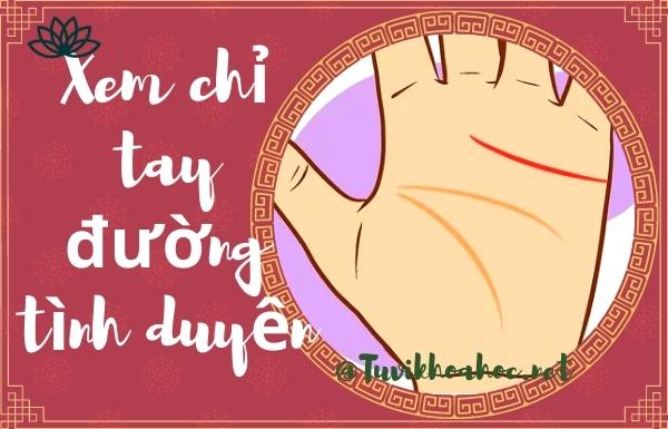 Xem tình duyên qua bản đồ chiêm tinh cá nhân