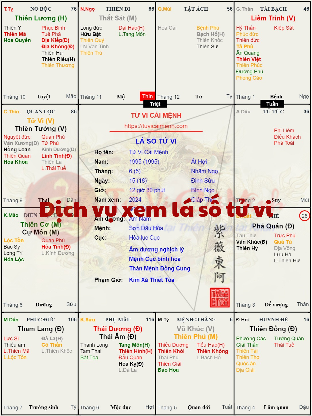 xem tử vi chính xác hôm nay cho mọi tuổi