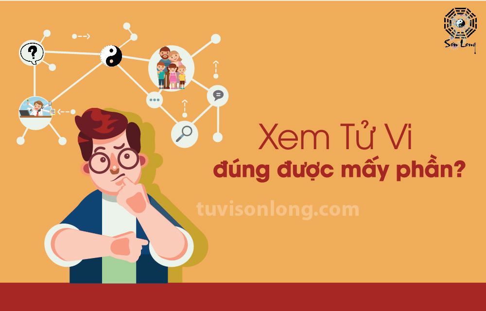 Xem tử vi trọn đời miễn phí chính xác cho mọi tuổi