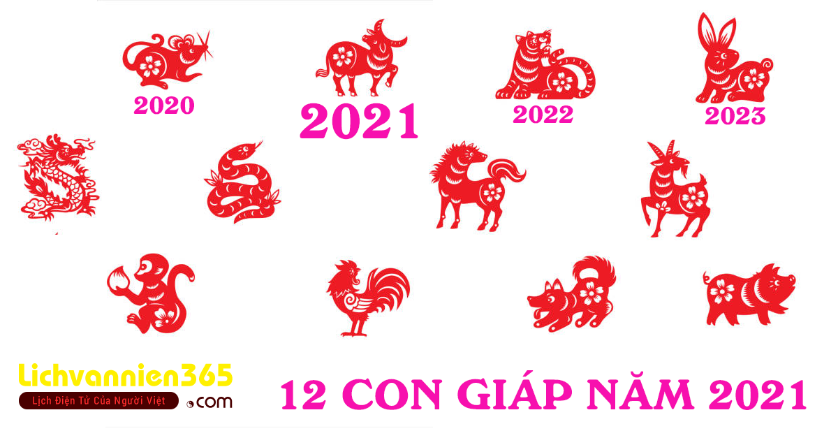 Bảng tổng hợp tử vi 12 con giáp