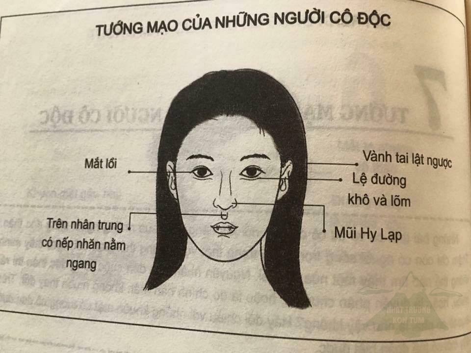 Xem tướng mặt phụ nữ theo phong thủy