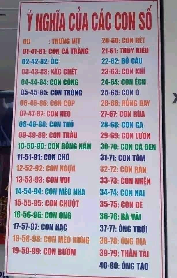 Nằm mơ thấy cua đánh đề con gì chuẩn nhất