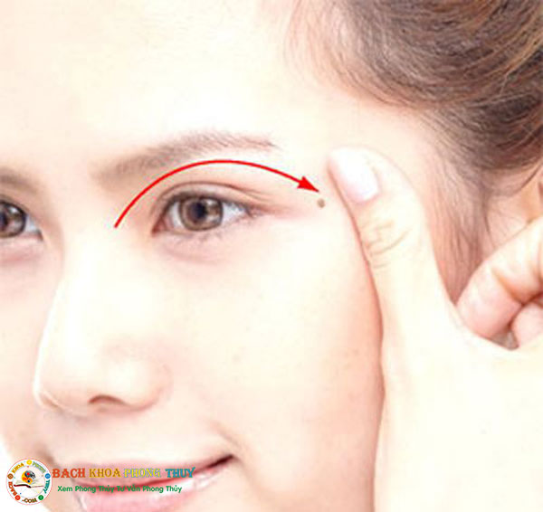 Vị trí nốt ruồi quanh mắt